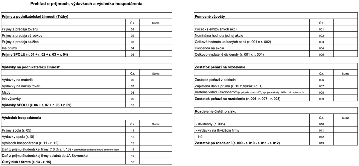 2025 26 prehlad prijmoch vydavkoch | WebJET CMS