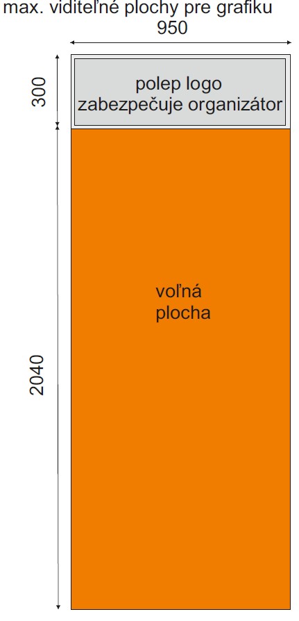 o prezentacny panel rozmery | WebJET CMS